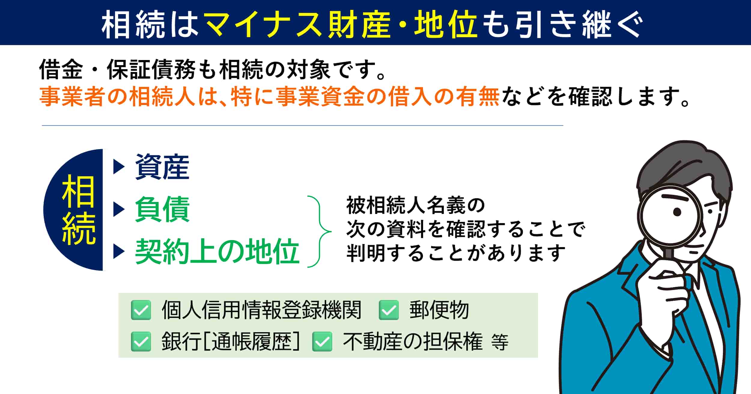 相続財産を調査している様子のイラスト